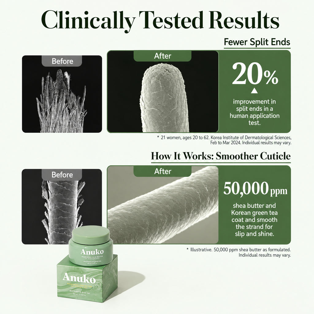 Hair Butter human application test: 20% improvement in split ends. 21 women aged 20–62; February–March 2024. Individual results may vary.
